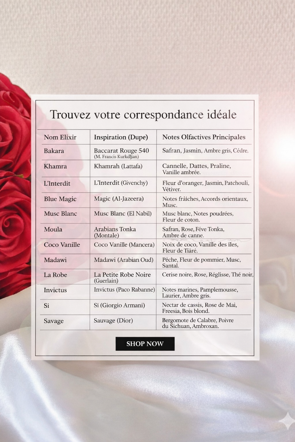 Collection Élixir (50ml)